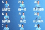 🔥深圳新鹏城主战云南玉昆首发阵容出炉！